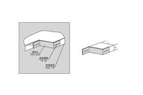 護(hù)罩與連接件